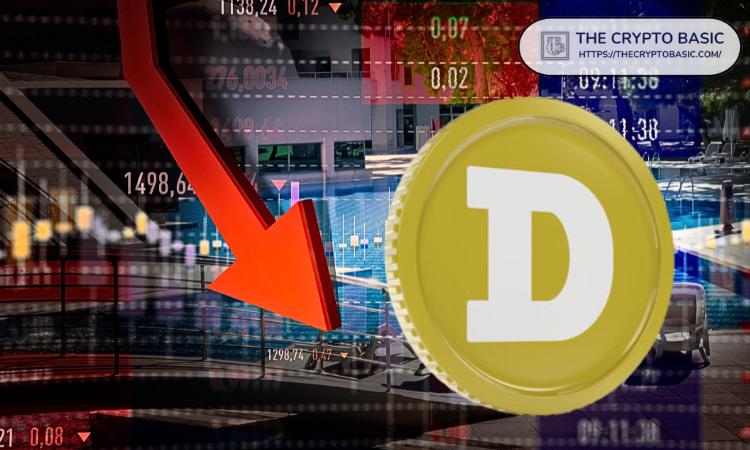 Dogecoin价格预测:短期目标利润和关键支撑水平